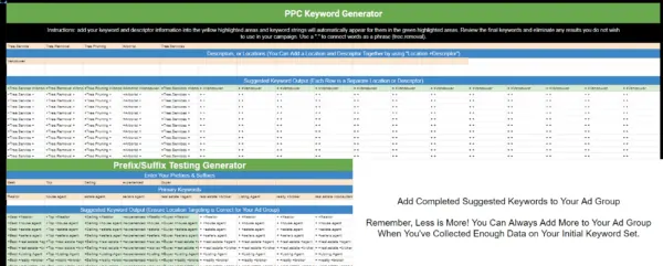 Keyword sheet