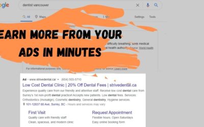 3 Insanely Fast Ways to Make More From Your Google Ads