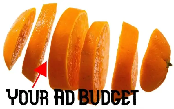 Ad budget divided