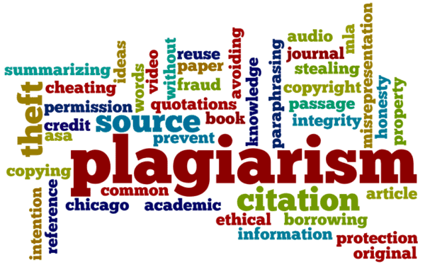 Best plagiarism checkers