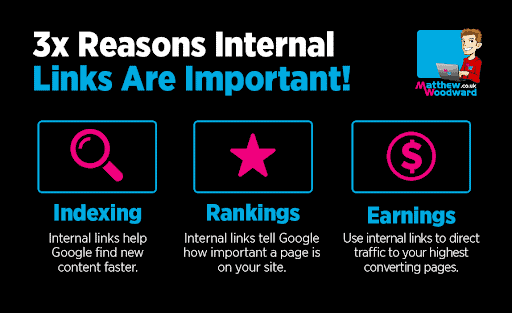 3 reasons internal links are important