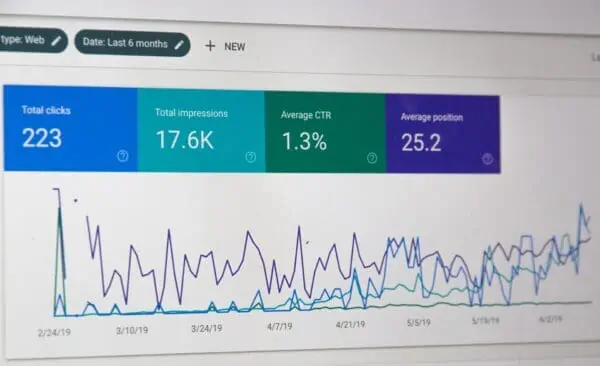 Home business google search console data