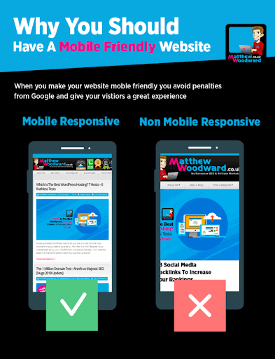 Why you should have a mobile friendly website