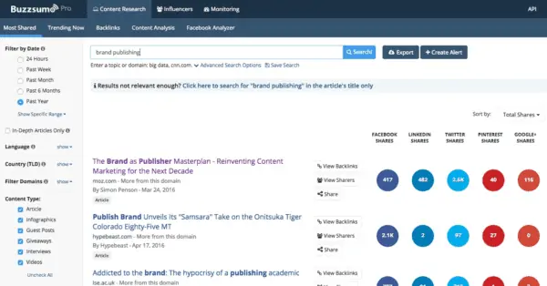 Buzzsumo tool