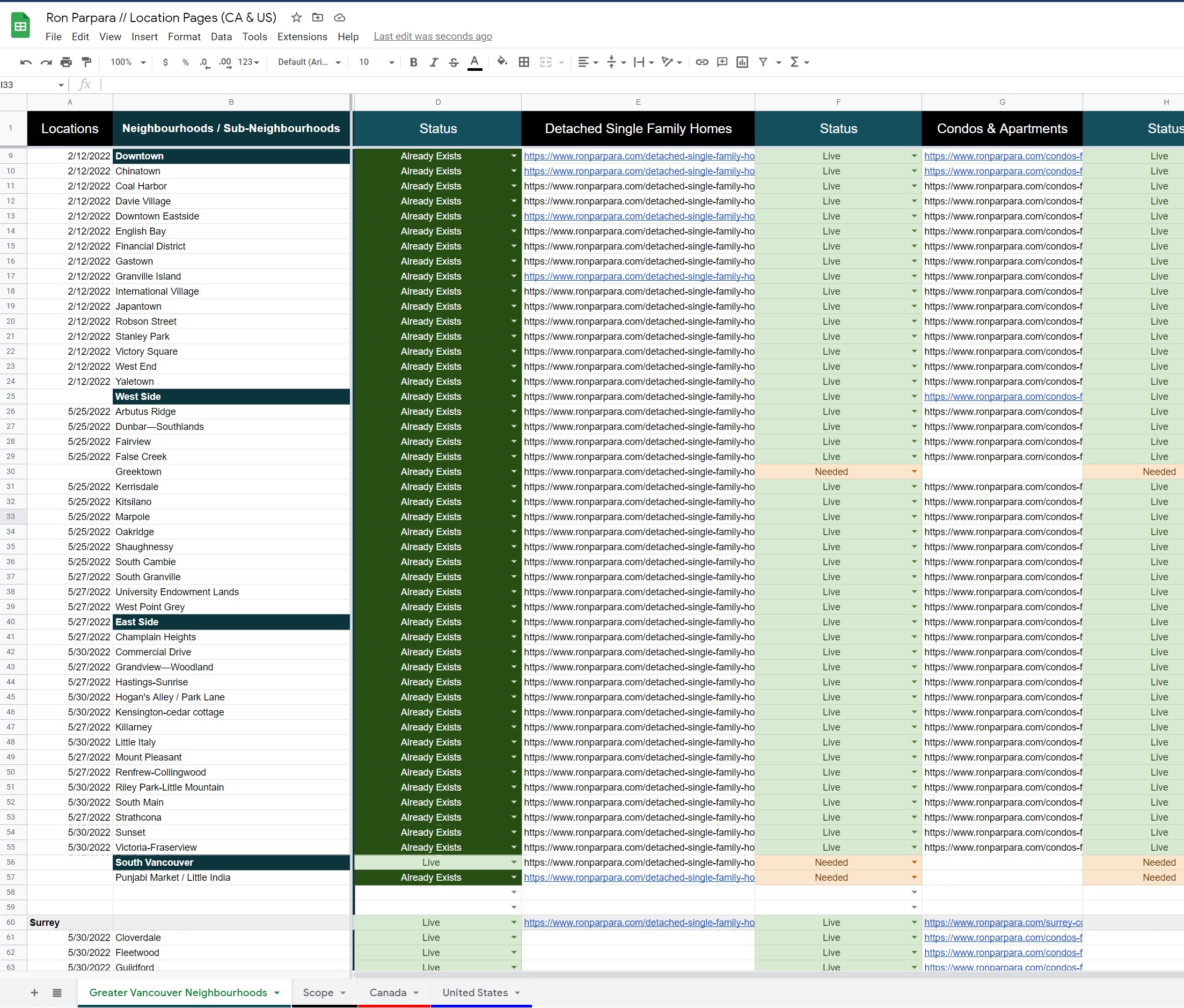 Website optimization