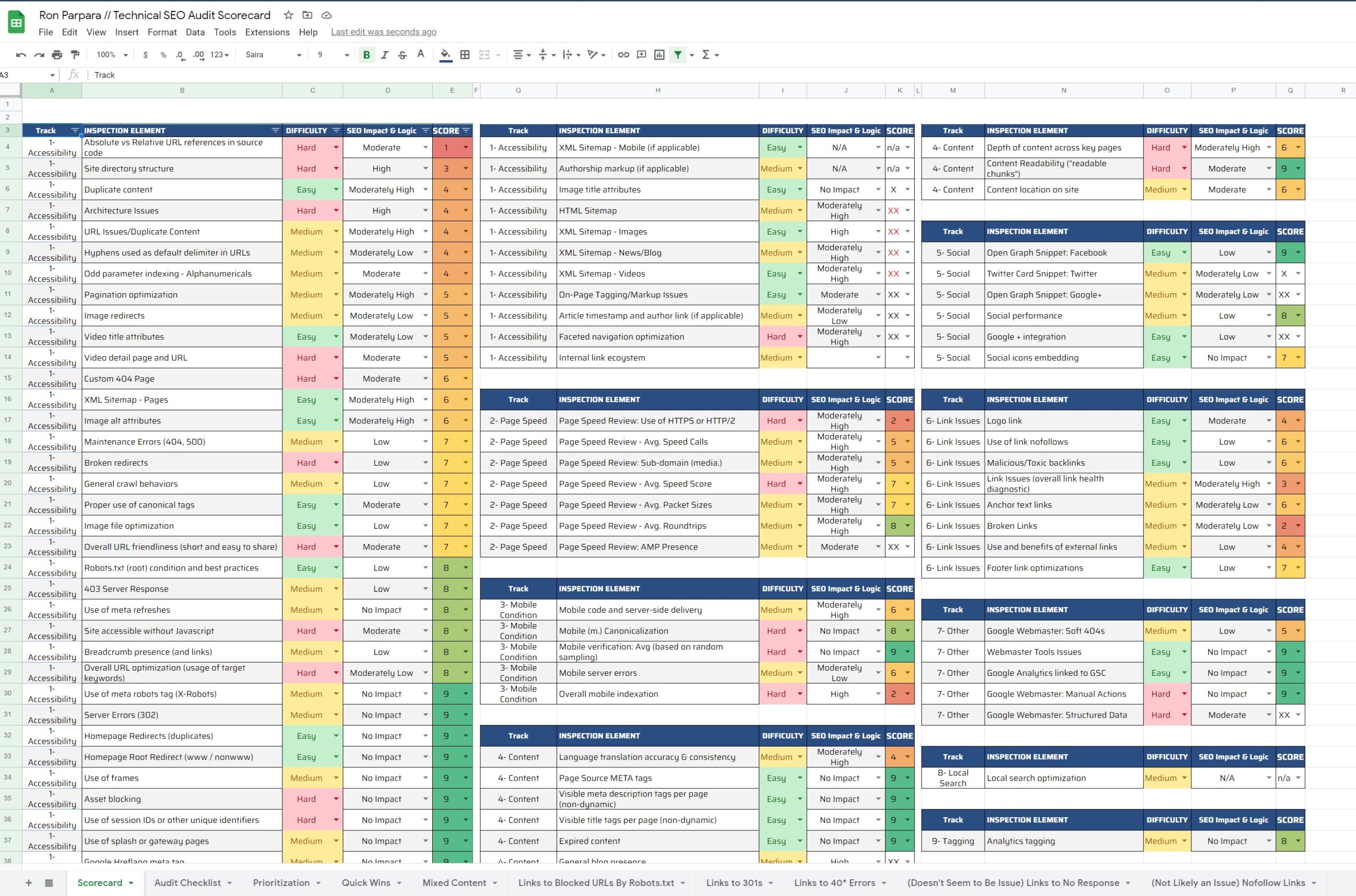 Website optimization